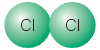molekula chloru