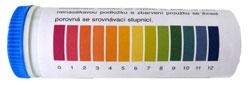 univerzální indikátorové papírky